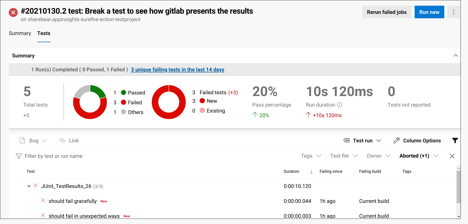 Screenshot test failure in Azure DevOps Pipeline