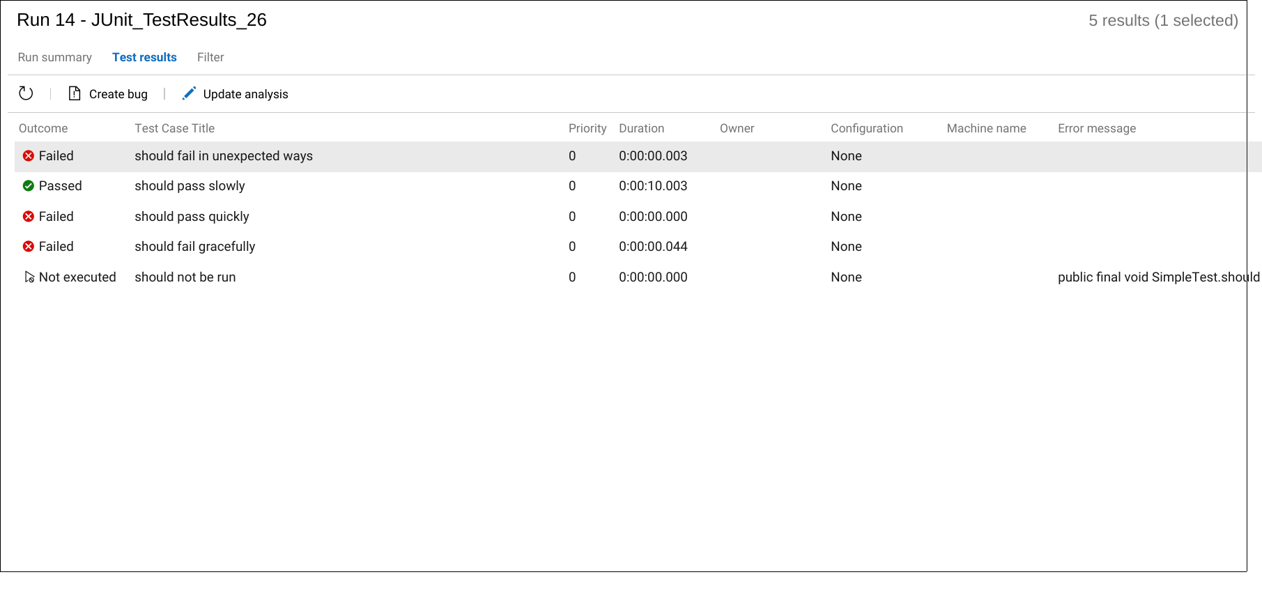 Screenshot test failure in Azure DevOps Test Detail