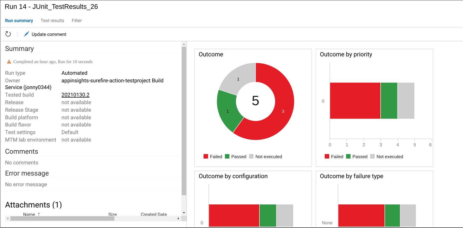 Screenshot test failure in Azure DevOps Test Run