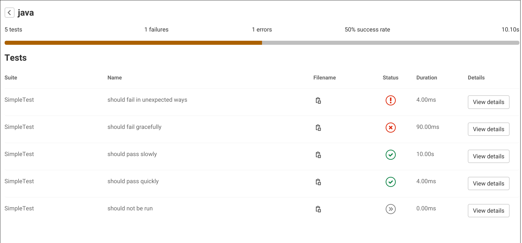 Screenshot of test failure details in GitLab