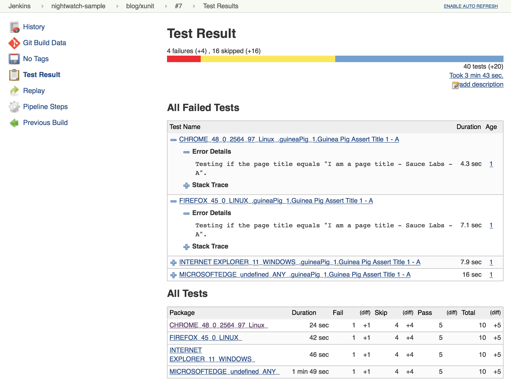 Screenshot of Jenkins job report showing detailed test results